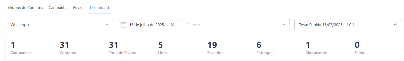 Filtros Dashboard