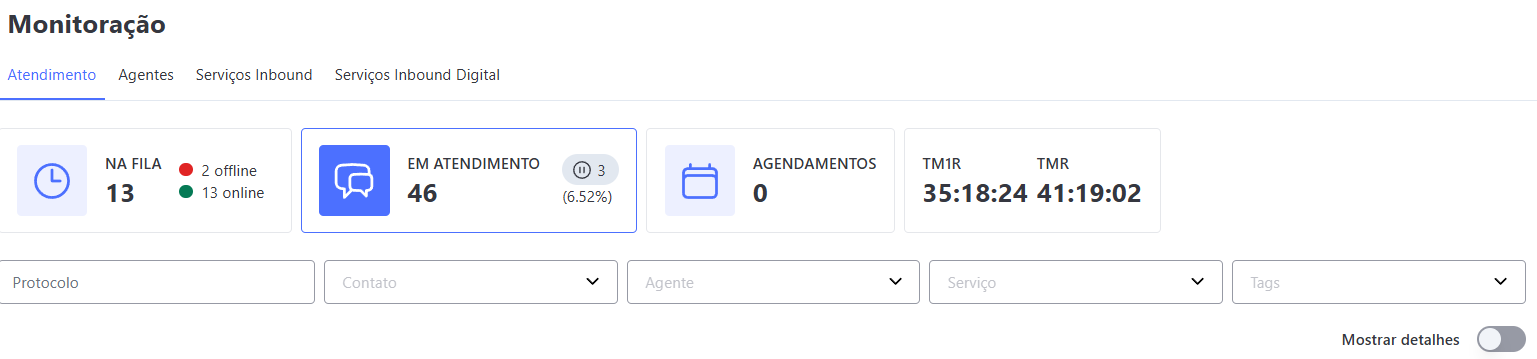 Monitoração - Filtros Em Atendimento
