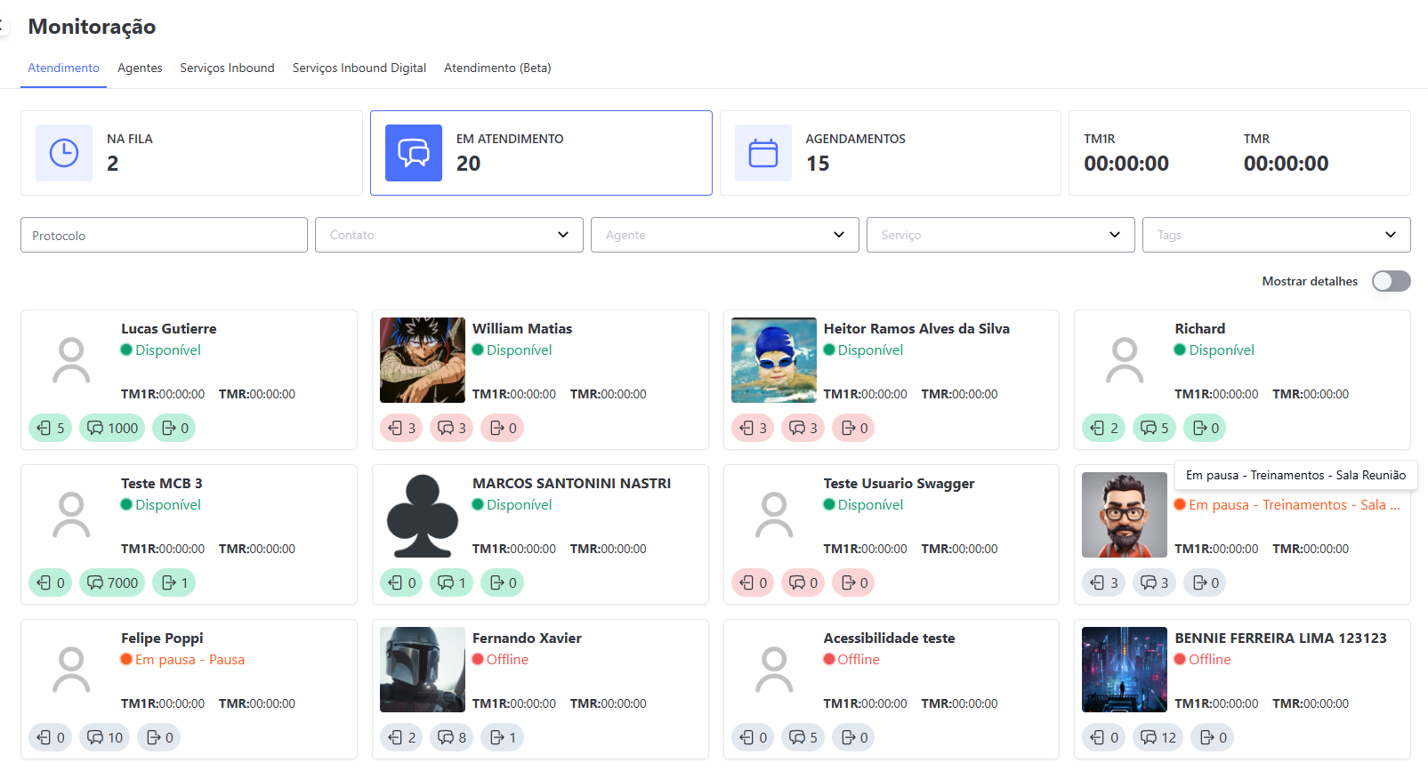 Monitoração Atendimento com Visualização em Cards