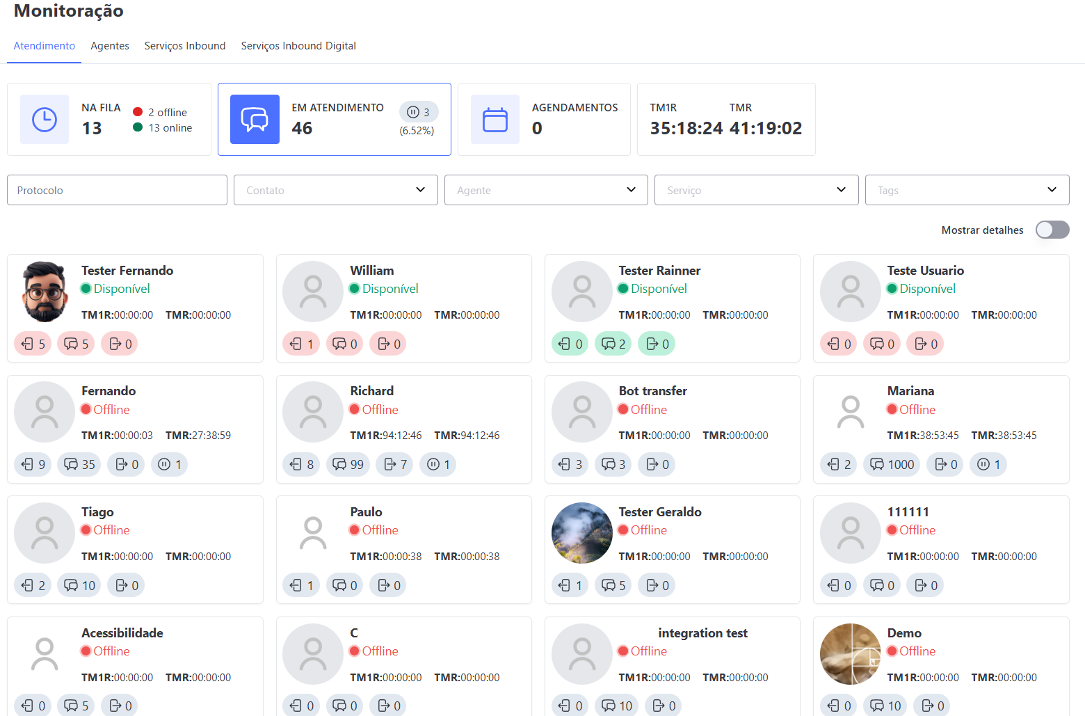 Monitoração - Em Atendimento com Visualização em Cards