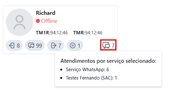 Monitoração - Em Atendimento com Visualização em Cards com Filtro por Serviço