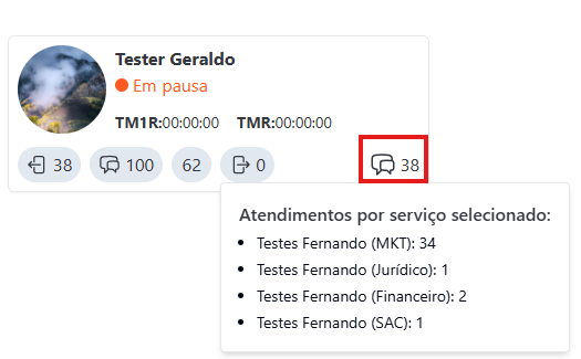 Monitoração - Em Atendimento com Visualização em Cards com Filtro por Serviço