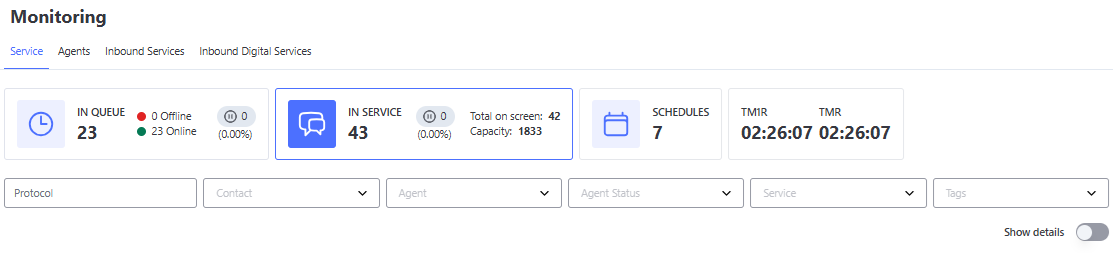 Monitoração - Filtros Em Atendimento